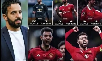 3大杀器合体！曼联新王炸组合曝光，下赛季真要逆天改命？